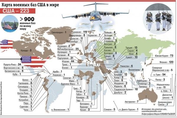 Национальная «независимость». Финны разрешили США ввести войска в страну